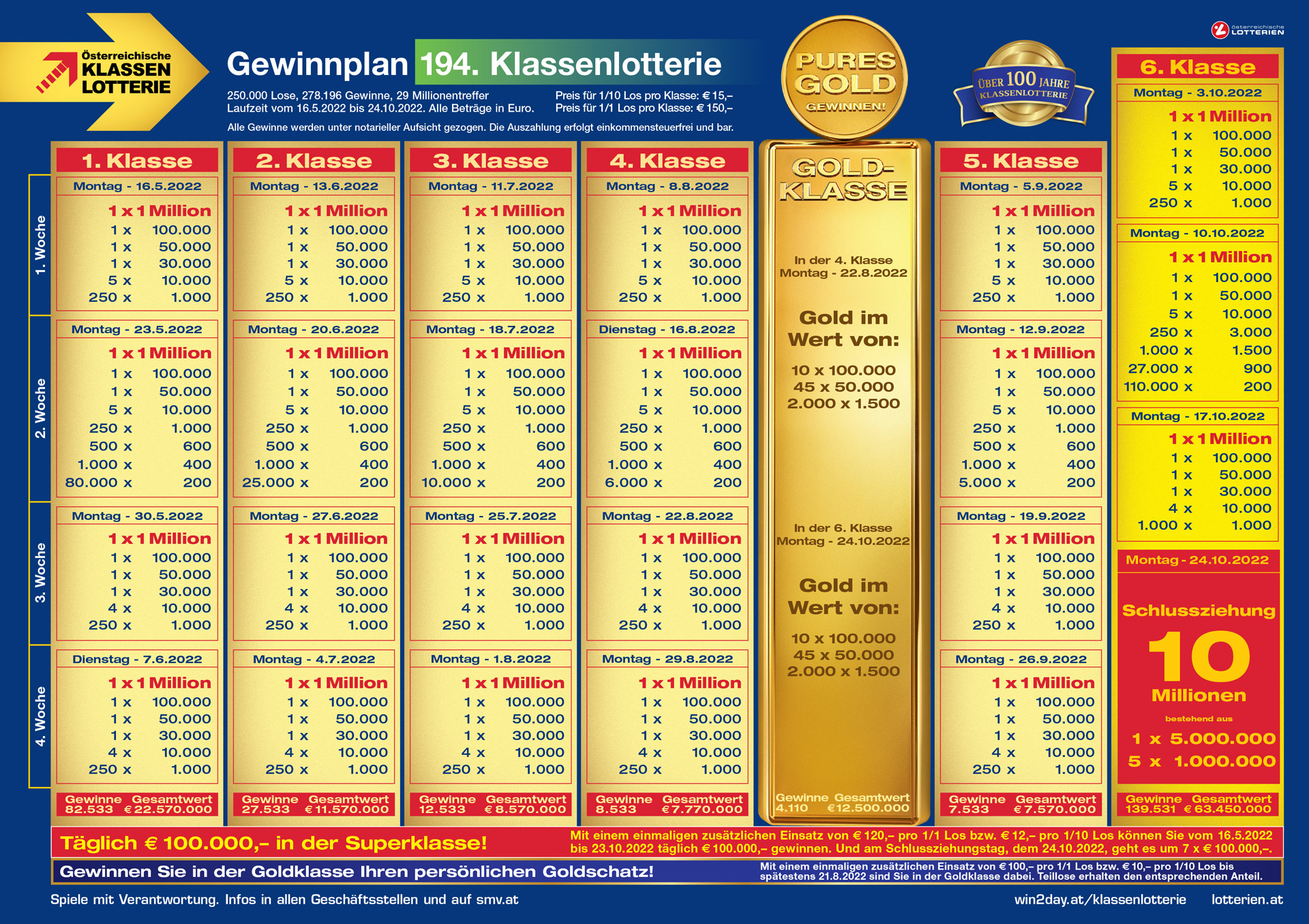 Spielplan