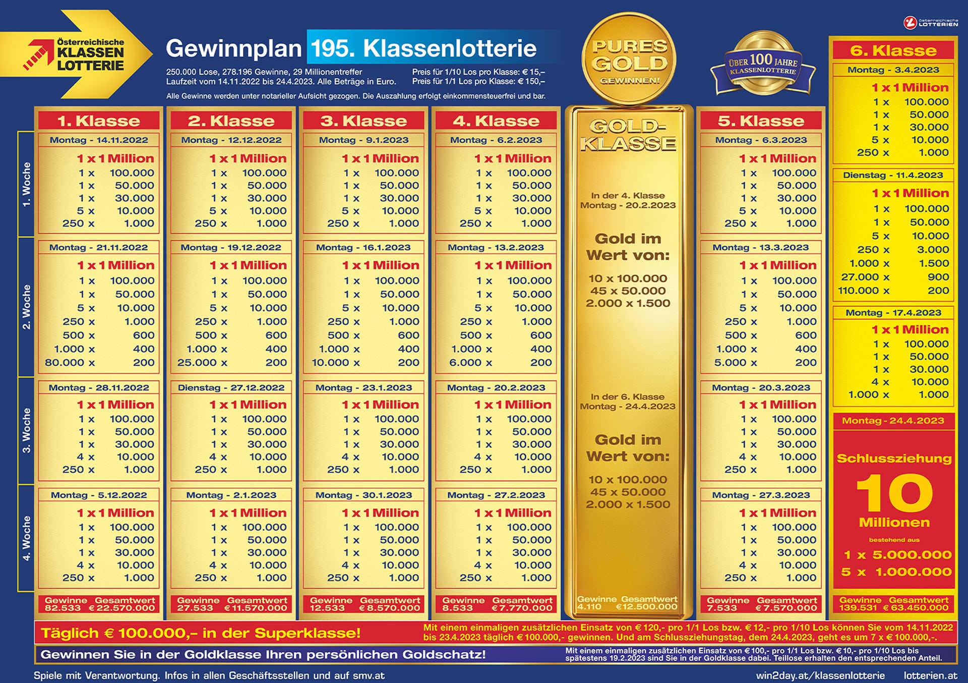 Spielplan
