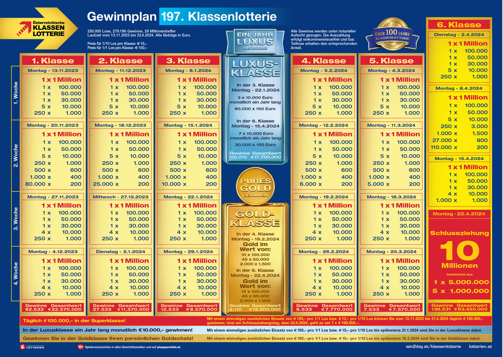 Spielplan